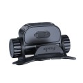 Latarka czołowa Fenix HM65R V2.0 2200lm 230m IP68