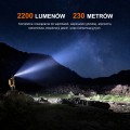 Latarka czołowa Fenix HM65R V2.0 2200lm 230m IP68