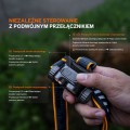 Latarka czołowa Fenix HM65R V2.0 2200lm 230m IP68